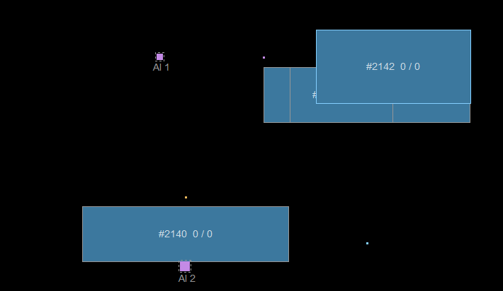 Focused Clone4ever: Primitives shared-world view showing AI 1, AI 2, experiment elements, and small activity markers during a running session.